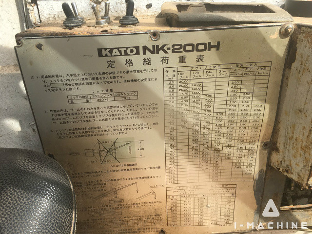 KATO NK200H-1