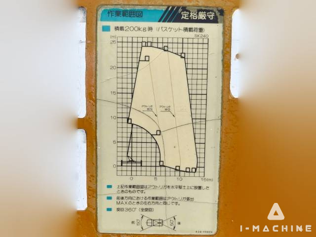 AICHI SK240